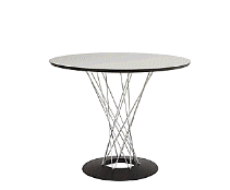 cocco2a2a1a2c1a1a1a1a1a1a1a1a1b1a2b1b1a1